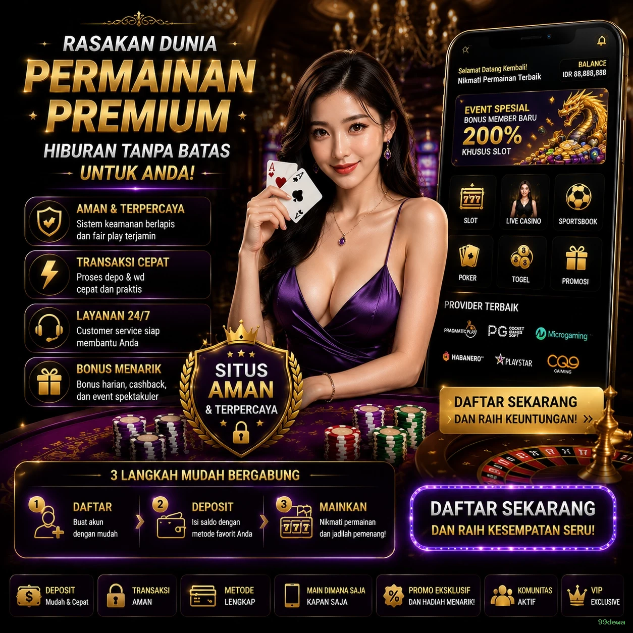 99dewa Forum Pemain