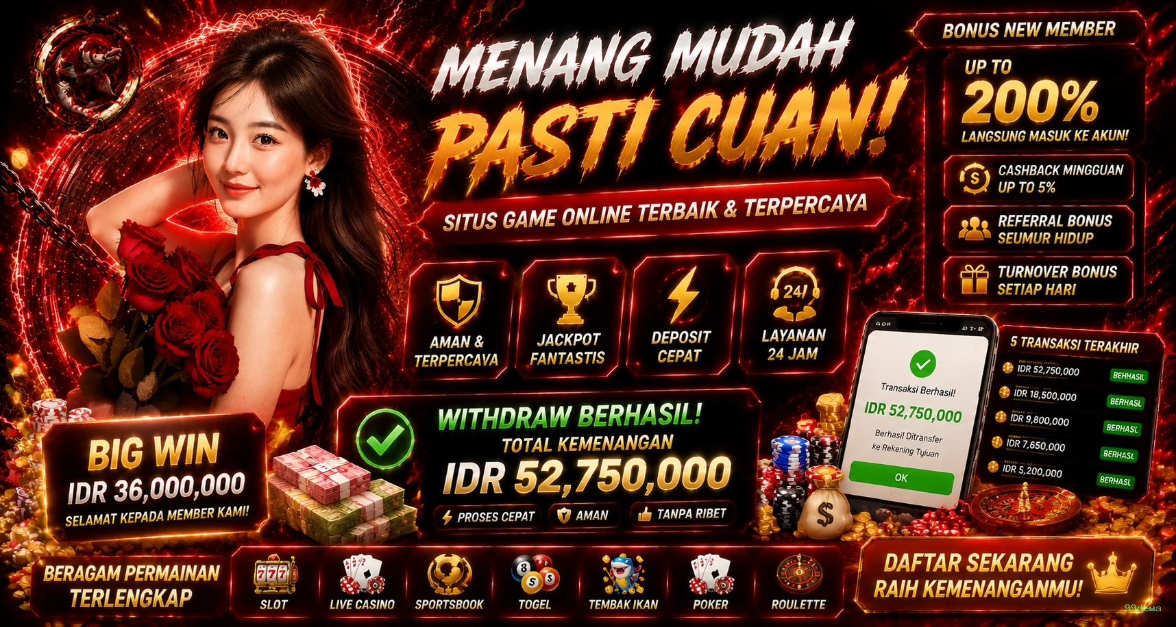Keamanan Transaksi di 99dewa yang Perlu Diketahui